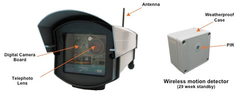 solar-cam1